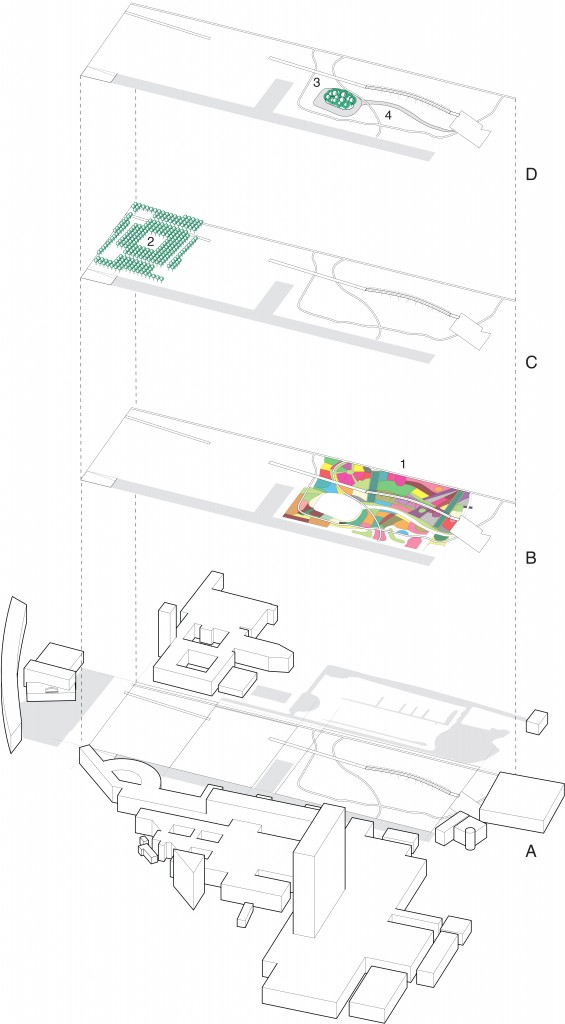 Exploded axonometric view, three natures in the composition for Museum Park, Rotterdam based on the 2011 renovation plan by Petra Blaisse, Nico Tillie and Chris van Duijn. Drawing from: Transformation Parks, PhD research René van der Velde, TU Delft (in progress) Drawing: Tim Peeters A. Groundplane B. ‘Garden’ C. ‘Field’ D. ‘Wilderness' 